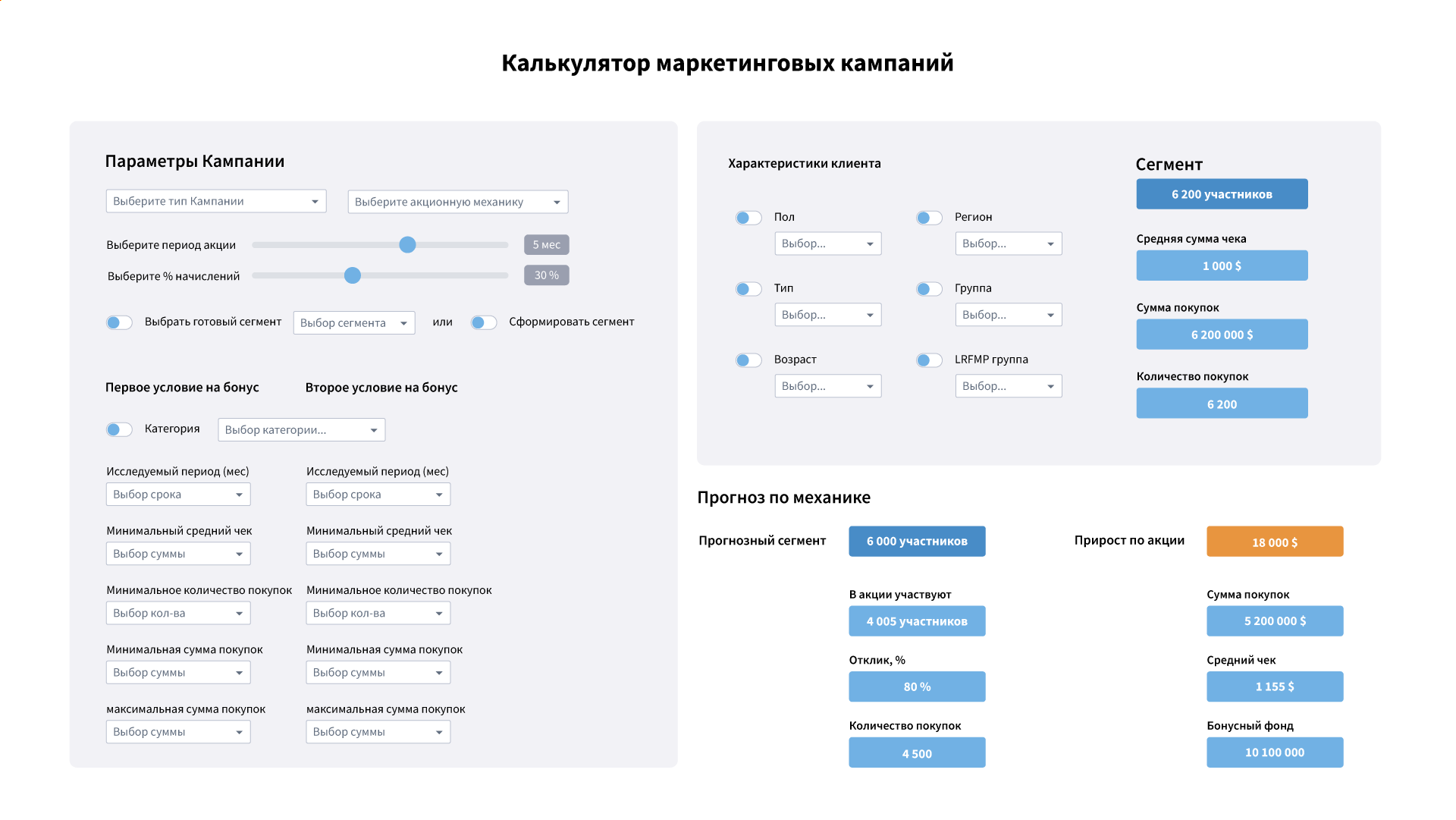 Отчетность постакционной аналитикии